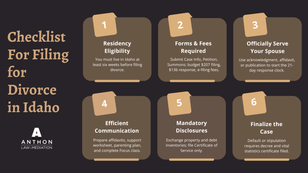 checklist for getting divorced